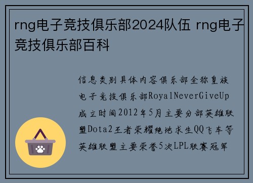 rng电子竞技俱乐部2024队伍 rng电子竞技俱乐部百科